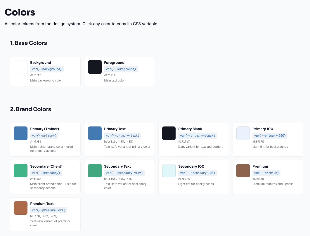 Veltofit's design-system Colors page: base and brand color tokens as cards, each with a swatch, its CSS variable, its value and what it's for.
