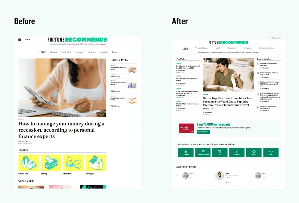 Fortune Recommends home page before and after the redesign, side by side.
