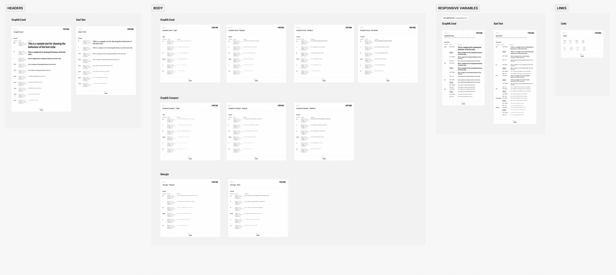 Typography boards: headers in Graphik Cond and Saol Text; body styles in Graphik Cond, Graphik Compact and Georgia; responsive variables; links.